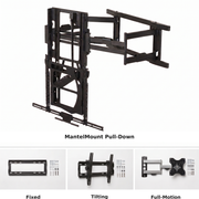 Best TV Mount: How to Choose Between Fixed, Tilt, Full-Motion, and Pull-Down