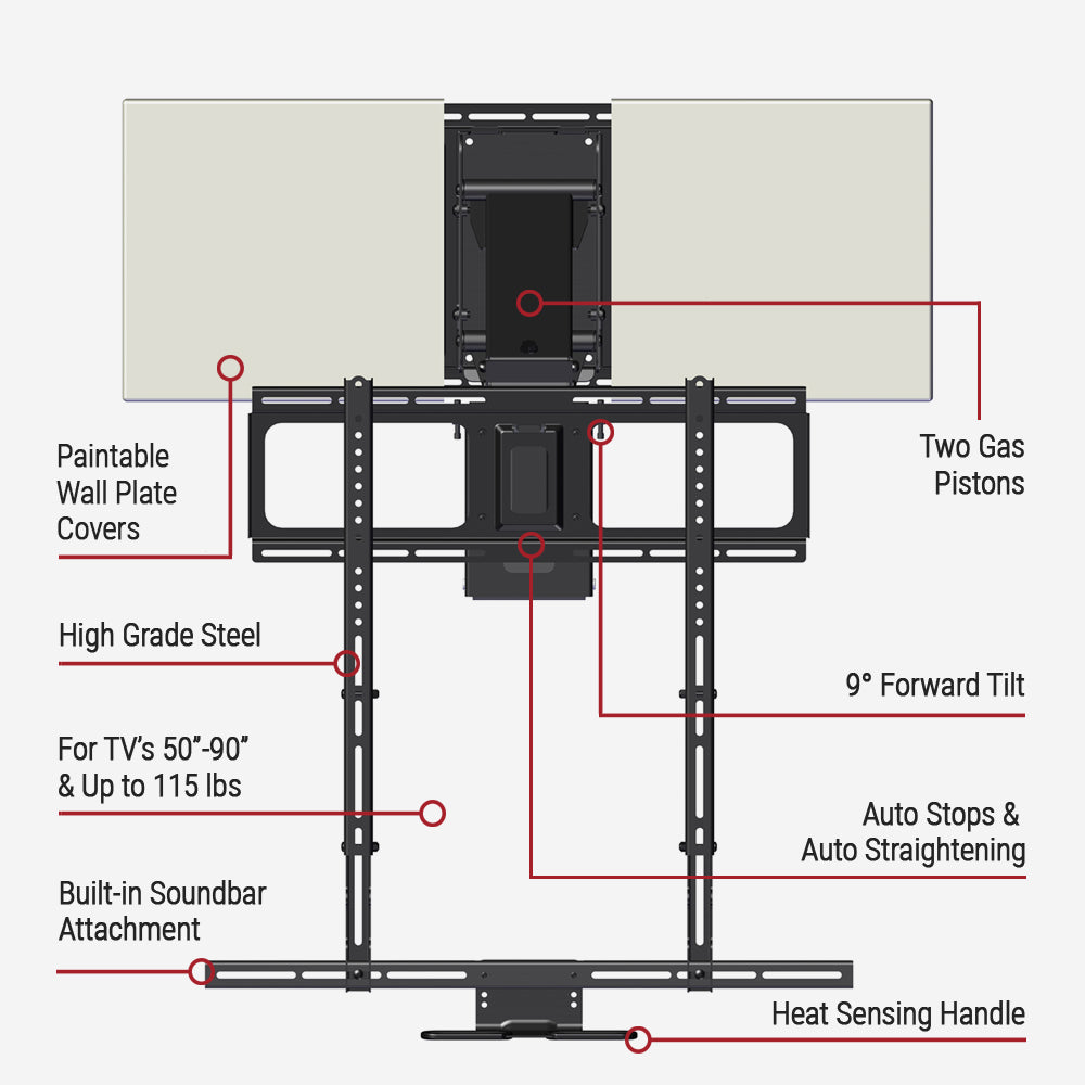 MM700 Premier Pull Down TV Mount - Refurbished